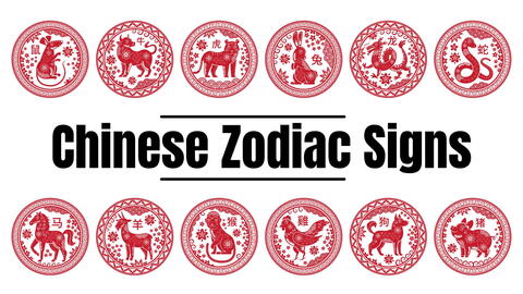 Which Chinese Zodiac Sign Are You Almanac